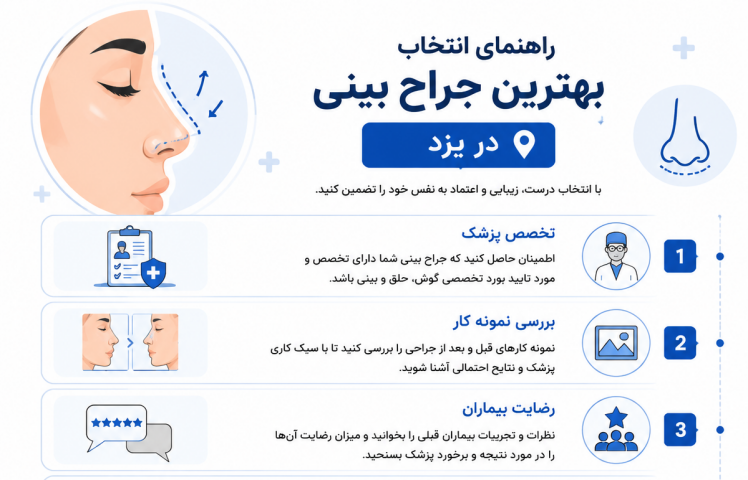 بهترین دکتر جراحی بینی یزد